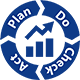 Kaizen