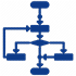 value stream mapping