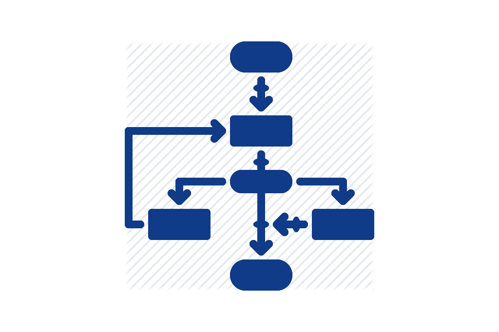 value stream map value stream map